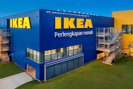Ikea Store